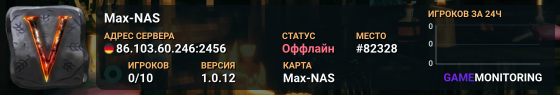 Max-NAS