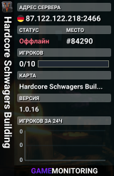 Hardcore Schwagers Building