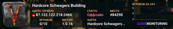 Hardcore Schwagers Building