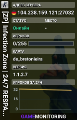 [ZP] Infection Zone | 24/7 RESPAWN
