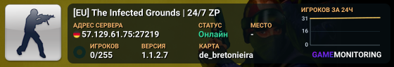 [EU] The Infected Grounds | 24/7 ZP
