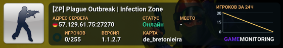 [ZP] Plague Outbreak | Infection Zone