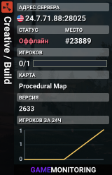 Creative / Build