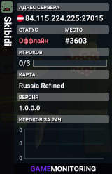 Skibidi