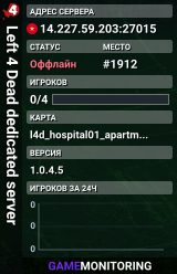 Left 4 Dead dedicated server