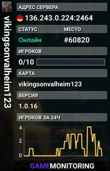 vikingsonvalheim123