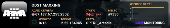 ODST MAXXING