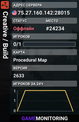 Creative / Build