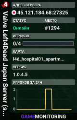 Valve Left4Dead Japan Server (srcds1023-tyo3.144.311)