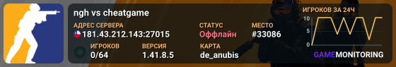 cheatgame vs carechicha