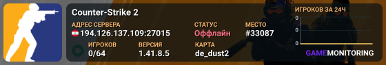 Counter-Strike 2