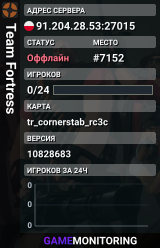 Team Fortress