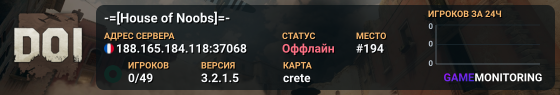 -=[House of Noobs]=-