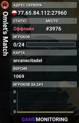 Omlet's Match