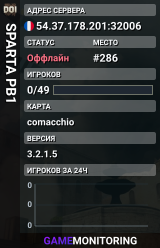 SPARTA PB1