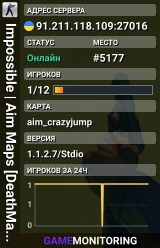 Impossible | Aim Maps [DeathMatch]