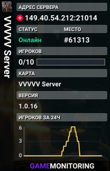 VVVVV Server
