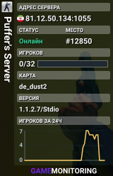 Puffer's Server