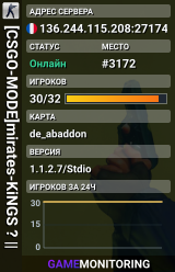 🎭🎭🎭 TTT 🔪 HITMAN 🕵️ MAFIA 🔎 SGaming.RU