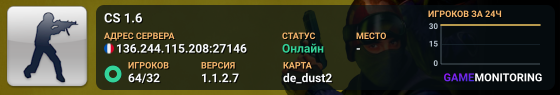 CS 1.6