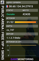 TOP THE RANK | RULE THE SERVER