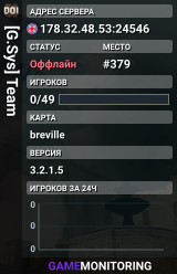 [G.Sys] Team