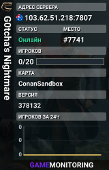 G0tcha's Nightmare