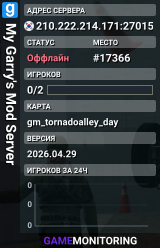 My Garry's Mod Server