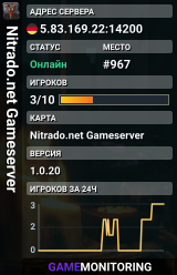 Nitrado.net Gameserver