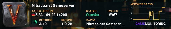 Nitrado.net Gameserver