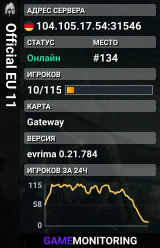 Official EU 11