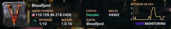 Bloodfjord