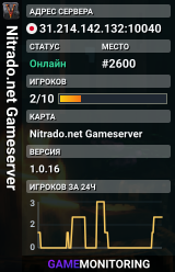 Nitrado.net Gameserver