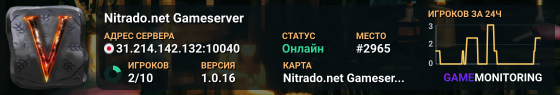 Nitrado.net Gameserver