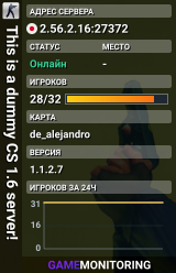 This is a dummy CS 1.6 server!