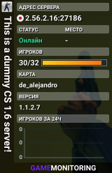 This is a dummy CS 1.6 server!