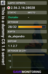 This is a dummy CS 1.6 server!