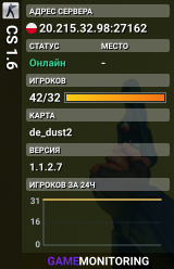CS 1.6
