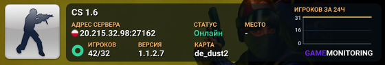 CS 1.6