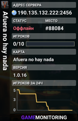 Afuera no hay nada