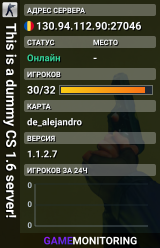 This is a dummy CS 1.6 server!