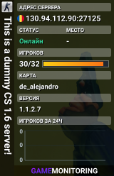 This is a dummy CS 1.6 server!