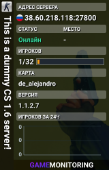 This is a dummy CS 1.6 server!