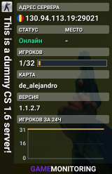 This is a dummy CS 1.6 server!