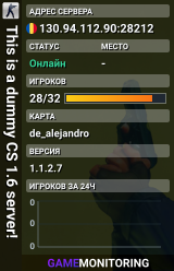 This is a dummy CS 1.6 server!