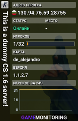 This is a dummy CS 1.6 server!