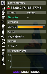 This is a dummy CS 1.6 server!