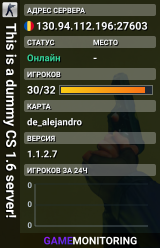 This is a dummy CS 1.6 server!