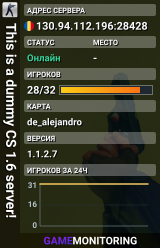 This is a dummy CS 1.6 server!