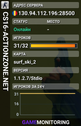 This is a dummy CS 1.6 server!
